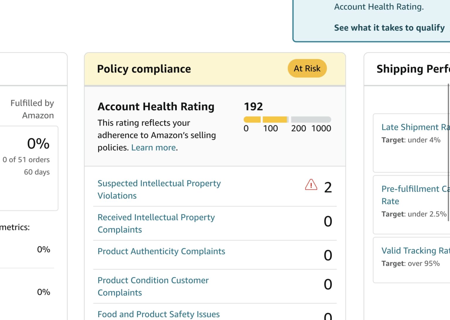 What Is Section 3 Of Amazon's Business Solutions Agreement Account deactivated in accordance with section 3 of Amazon’s Business